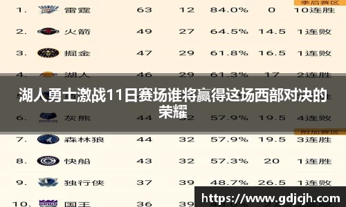 湖人勇士激战11日赛场谁将赢得这场西部对决的荣耀