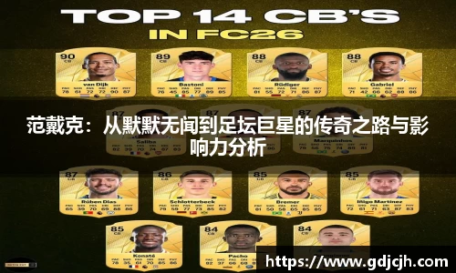 范戴克：从默默无闻到足坛巨星的传奇之路与影响力分析