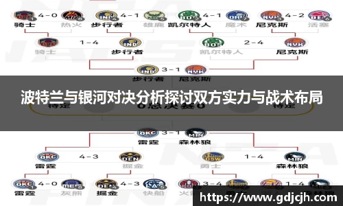 波特兰与银河对决分析探讨双方实力与战术布局